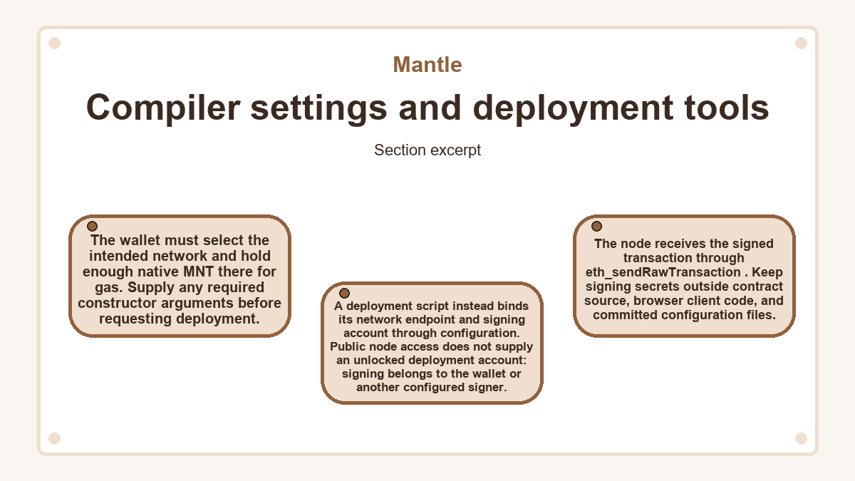 Graphic: Mantle: Compiler settings and deployment tools