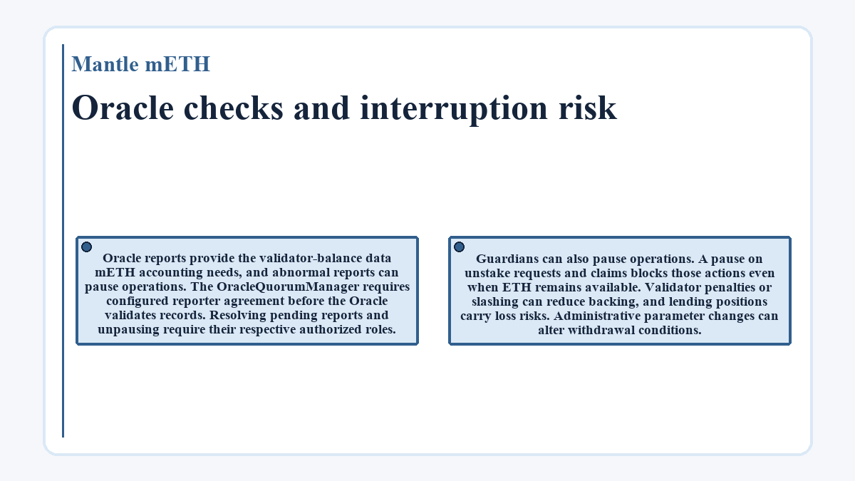 Mantle mETH - Oracle checks and interruption risk